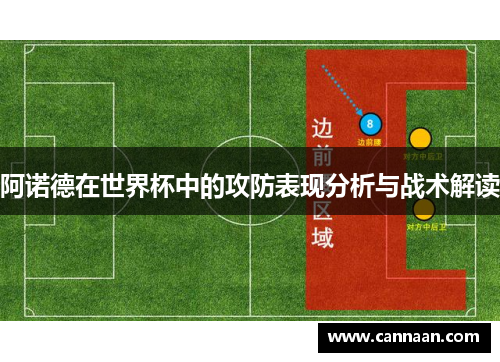 阿诺德在世界杯中的攻防表现分析与战术解读