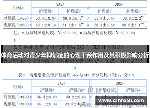 体育活动对青少年抑郁症的心理干预作用及其积极影响分析