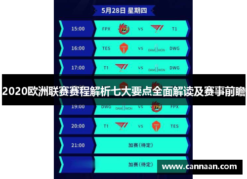 2020欧洲联赛赛程解析七大要点全面解读及赛事前瞻