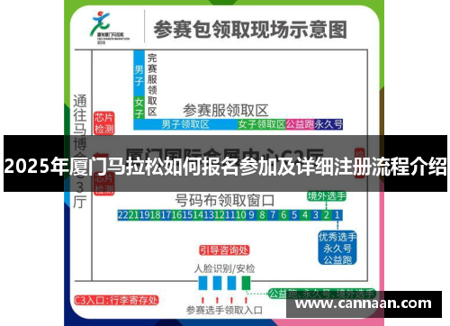 2025年厦门马拉松如何报名参加及详细注册流程介绍