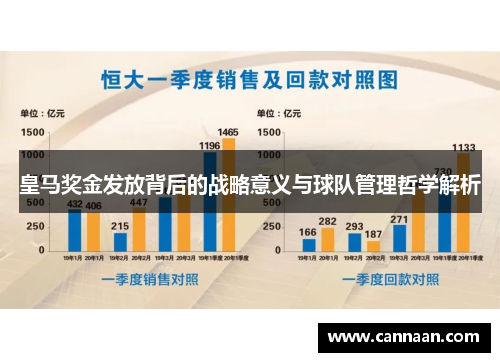 皇马奖金发放背后的战略意义与球队管理哲学解析