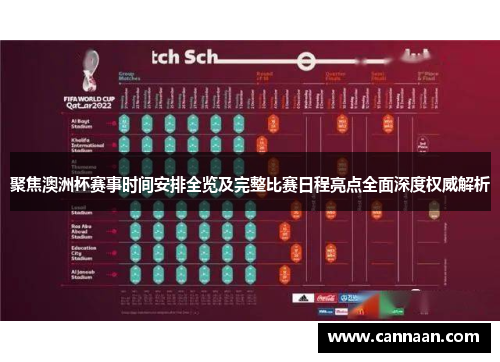 聚焦澳洲杯赛事时间安排全览及完整比赛日程亮点全面深度权威解析