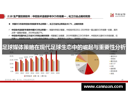 足球媒体策略在现代足球生态中的崛起与重要性分析