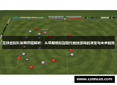 足球虚拟队发展历程解析:从早期模拟到现代竞技游戏的演变与未来趋势 足球虚拟队发展历程解析:从早期模拟到现代竞技游戏的演变与未来趋势